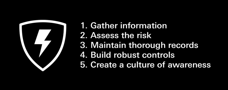 How to protect your business