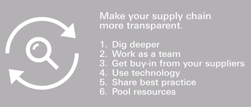 Make your supply chaing more transparent