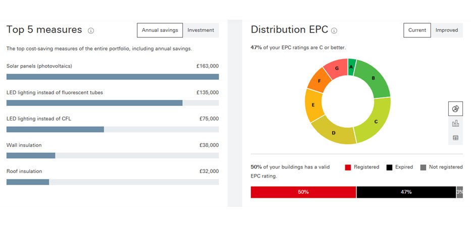A screengrab from the Buildings Sustainability Assessment Tool